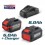Σετ Μπαταρίες-Φορτιστής 20V 6Ah-8Ah BORMANN PRO BBP9104